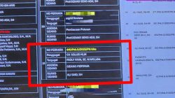 CV Solusi Klik Gugat Universitas Hasanuddin: Dugaan Manipulasi Lelang Mini Kompetisi dan Indikasi Tipikor Mengemuka