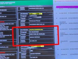 CV Solusi Klik Gugat Universitas Hasanuddin: Dugaan Manipulasi Lelang Mini Kompetisi dan Indikasi Tipikor Mengemuka